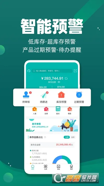 �����Ʋֿ�����