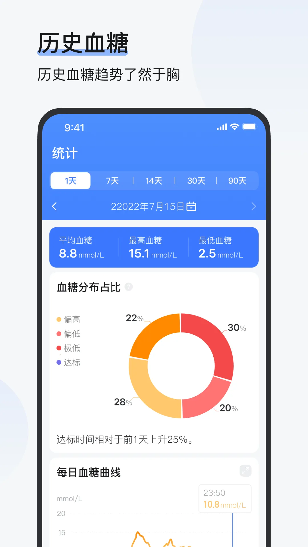 ŷ̬����v1.22.0 ��Ѱ��ͼ