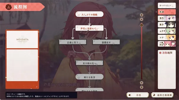 千恋万花冷狐 千恋万花冷狐