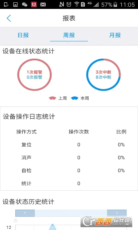 �綡�������ֻ���v3.2.6 �ٷ������ͼ