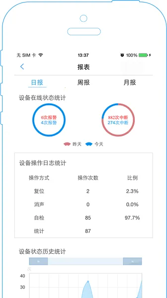 �綡�������ֻ���v3.2.6 �ٷ������ͼ