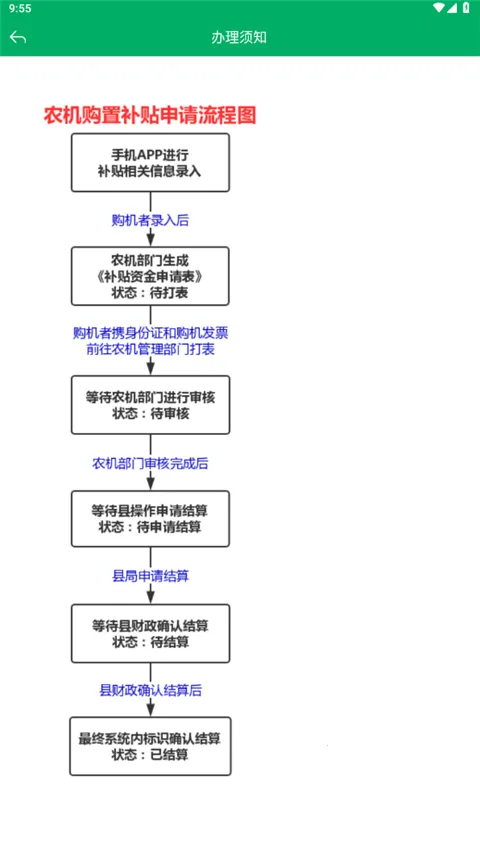 ����ũ�����������ֻ���v1.2.5 ��Ѱ��ͼ