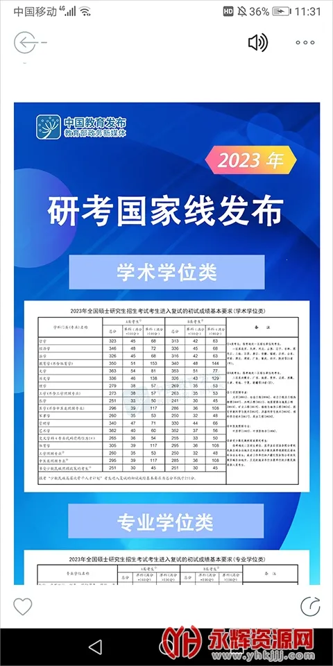 中国教育发布(教育服务平台) 中国教育发布(教育服务平台)