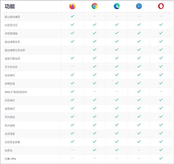 �����������ذ�װ�ֻ���׿��app