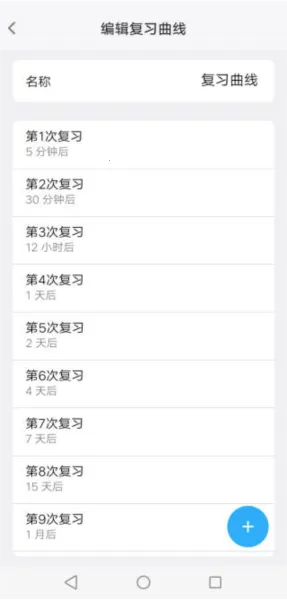 ��������(ѧϰ���丨��)