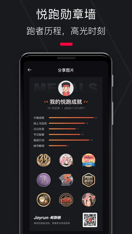 ����Ȧ(�ܲ��罻ƽ̨)v5.46.17 �ֻ����ͼ