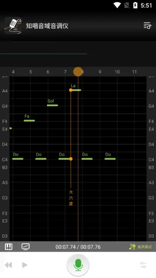 ֪������������vip�ƽ��