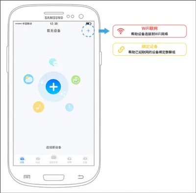 ���ƻ���(����ѧϰ����)