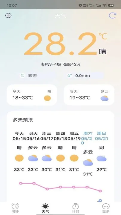 ��������(ʱ���������)v1.6.0 �ٷ������ͼ