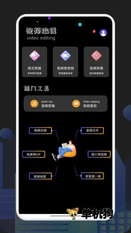 All to All�����ֻ���