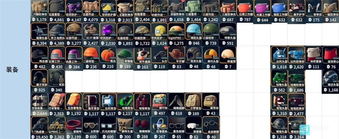 ����Ѽ�Ʒ�������Ѱ�װ