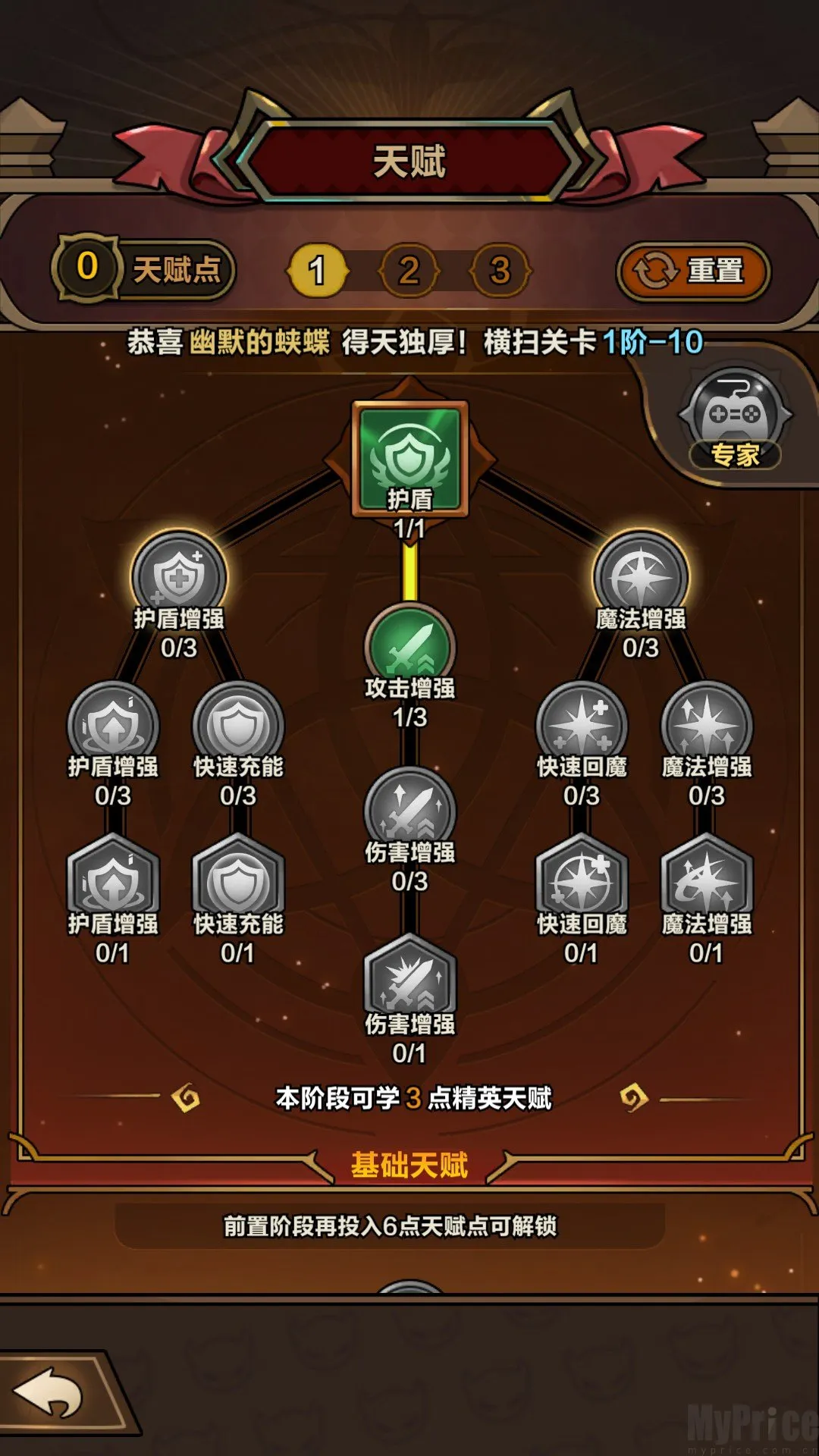 ���������ƽ��