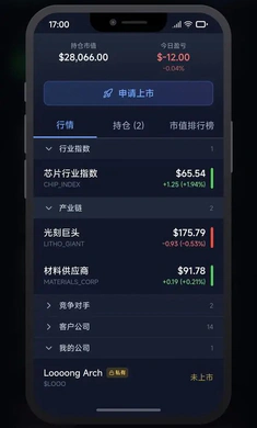 оƬ�����Ϸ���İ�v0.1.4 �ٷ������ͼ