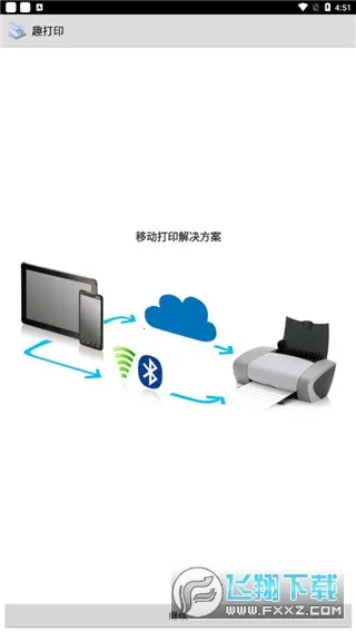 Ȥ��ӡ�߼�����Ѱ����ذ�װv12.15.01 �ֻ����ͼ