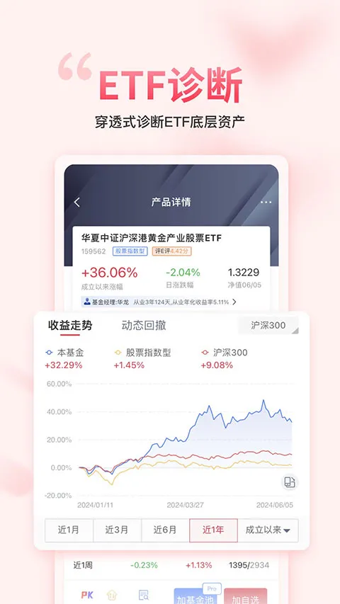 ��������gogoal�����ն�(��ƱͶ�ʹ���)v5.7.1 ��Ѱ��ͼ