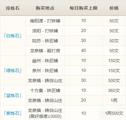 ���꽭��(���������Ϸ)