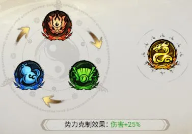 �̽���ħ(�������ÿ�����Ϸ)