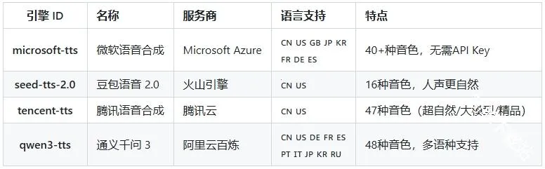 Talkify2026���°汾