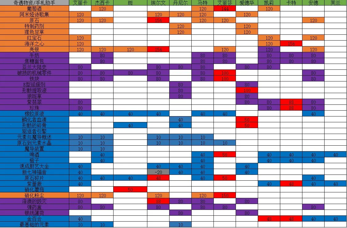 ���ͻ���2026���ذ�װ