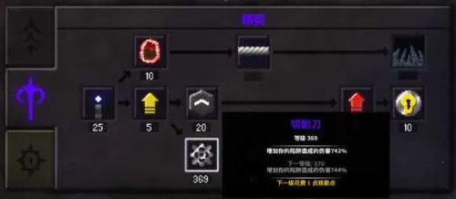 地牢战争2MOD作弊菜单中文版 地牢战争2MOD作弊菜单中文版
