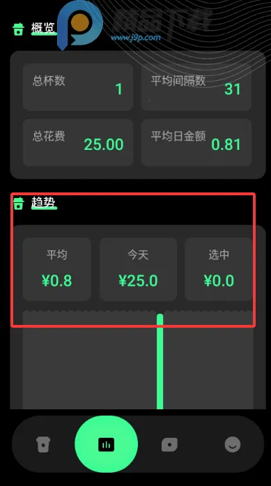 ������ÿ�տ��ȼ�¼(���ȼ�¼APP����)v1.0.0 �ֻ����ͼ