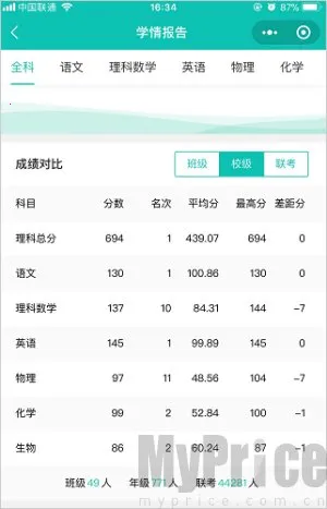 �����ľ�(��ʦ�ľ�����)