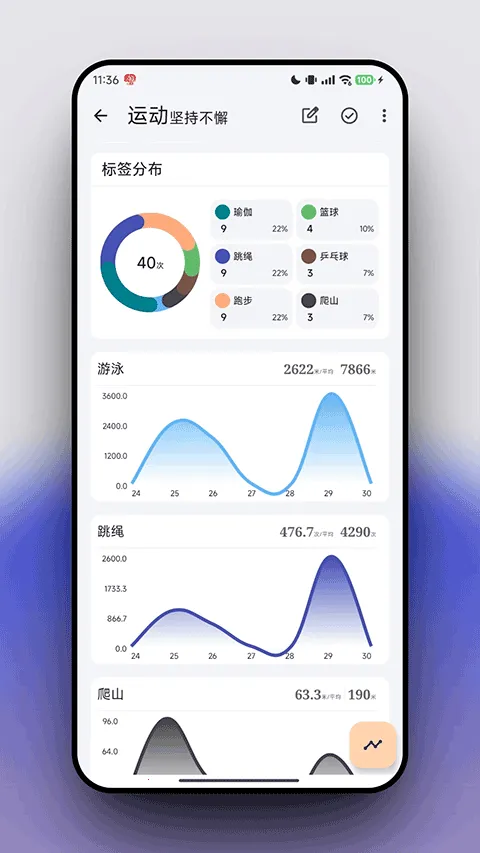 flowmark�ƽ�ȫ���������°汾v2.8.8 �ֻ����ͼ