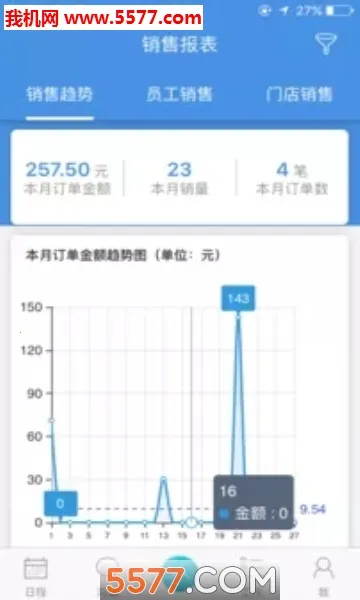 �ܼ�������ͨ(����ҵ�����)v7.8.0 ��׿���ͼ