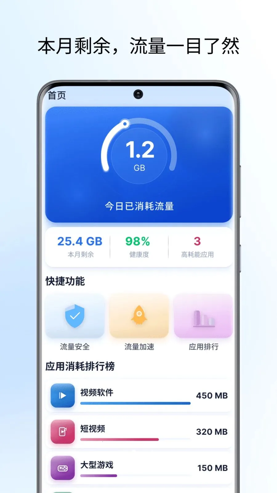 �Ʒ���������2026���°汾v1.0 �ֻ����ͼ