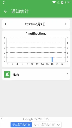 ֪ͨ��ʷ(֪ͨ��������)v1.6.3.1 �ٷ������ͼ