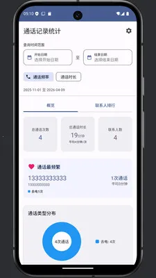 ͨ���༭��(ͨ����¼�༭)v1.0 �ֻ����ͼ