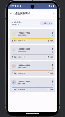 ͨ���༭��(ͨ����¼�༭)v1.0 �ֻ����ͼ