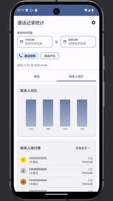 ͨ���༭��(ͨ����¼�༭)v1.0 �ֻ����ͼ