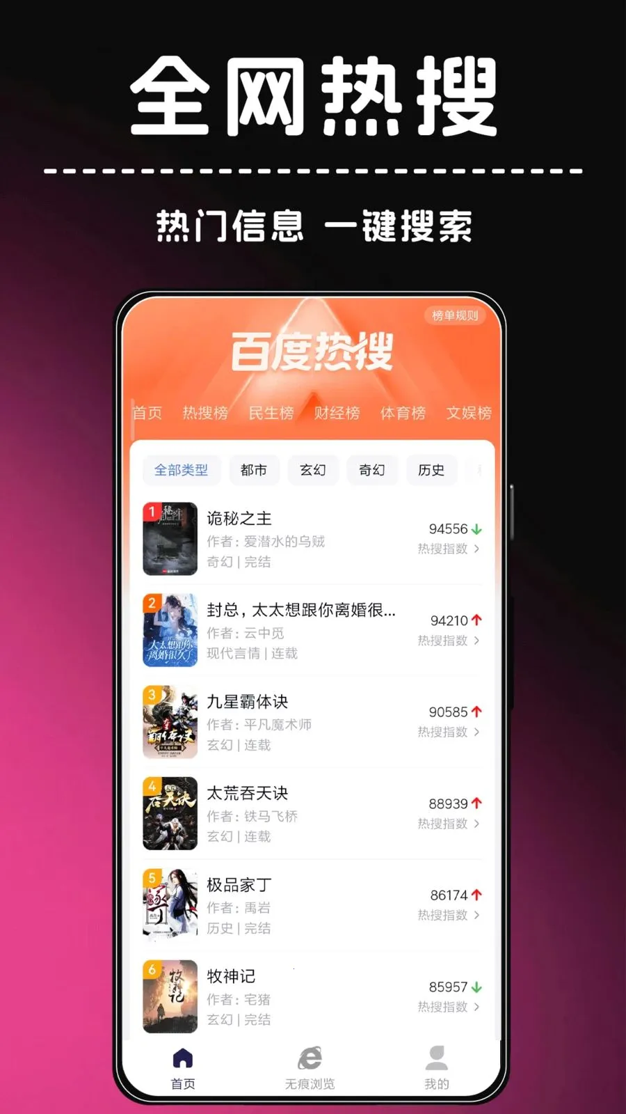 ҹ�����(��˽���������)v1.0.0 �ֻ����ͼ