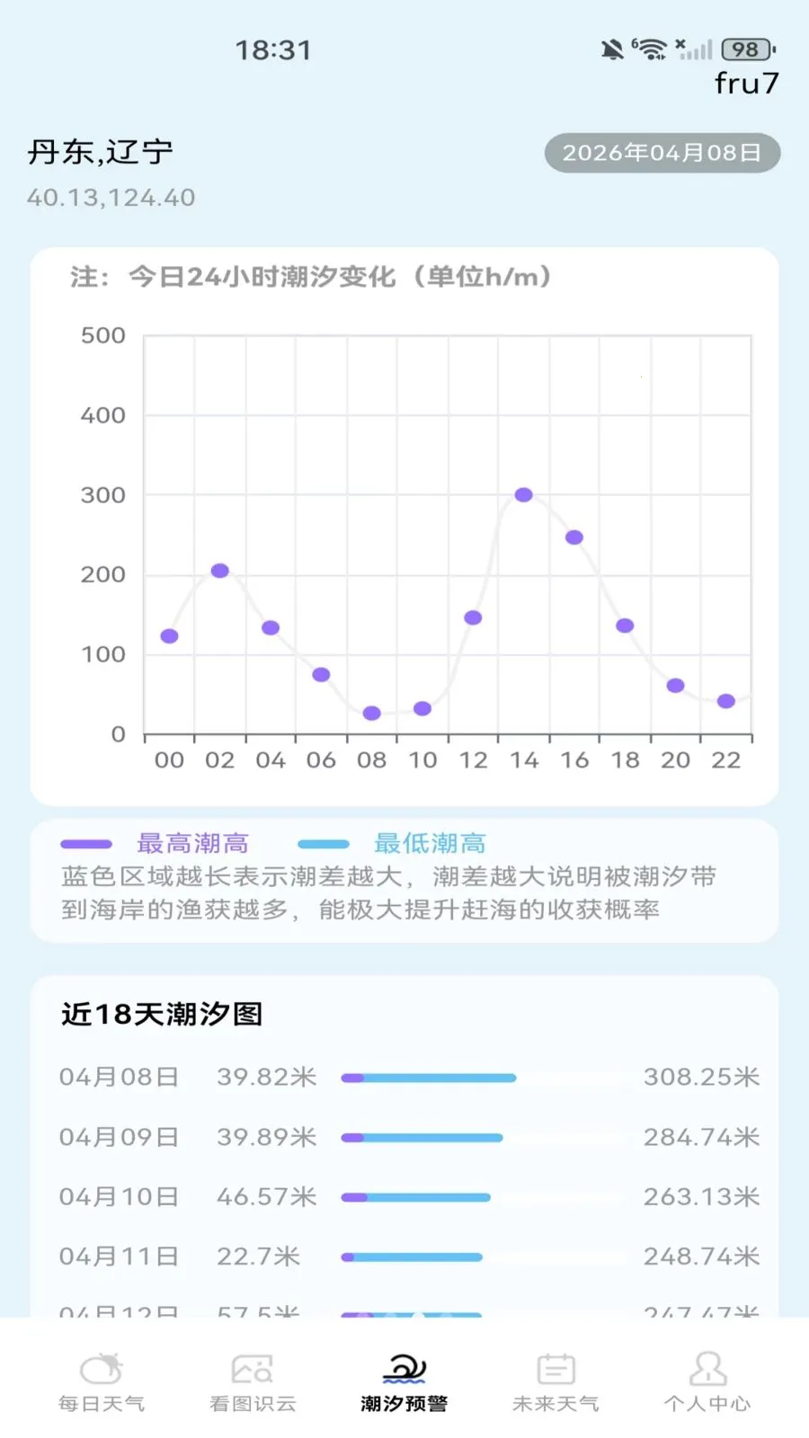 ����Ԥ��������2026���°汾v1.0.0 �ٷ������ͼ