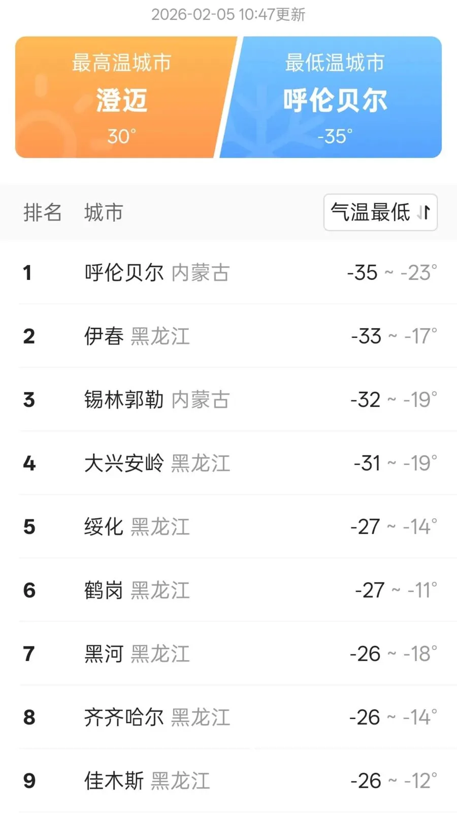 �������������ֻ���v1.1 �ٷ������ͼ