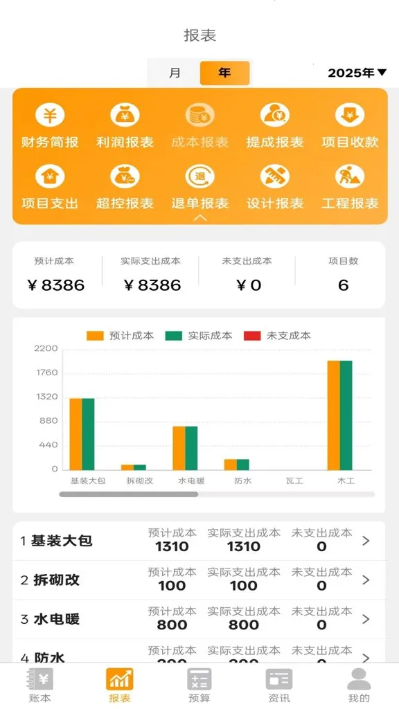 װ��ƶ�������ֻ���v1.4.2 �ֻ����ͼ