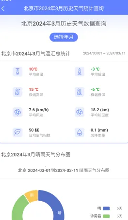 千问天气(天气查询软件) 千问天气(天气查询软件)