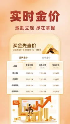 �ƽ�۸����Ʋ�2026�ٷ����°汾v1.0.1 ��׿���ͼ