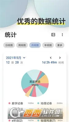 Ticking(�๦��ѧϰ����)v1.18.28 ��Ѱ��ͼ