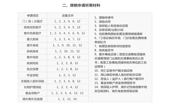渤海保呗(保险服务平台) 渤海保呗(保险服务平台)