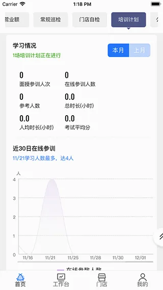 慧运营(门店智能管理平台) 慧运营(门店智能管理平台)