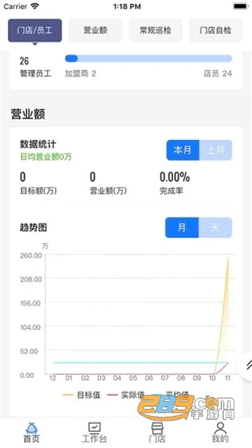 ����Ӫ(�ŵ����ܹ���ƽ̨)v04.13.00 ��Ѱ��ͼ