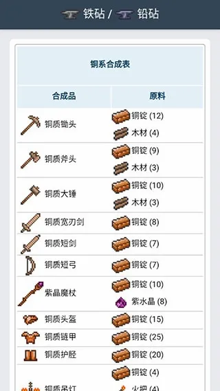 泰拉瑞亚合成表安卓版手机版 泰拉瑞亚合成表安卓版手机版