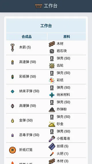 泰拉瑞亚合成表安卓版手机版 泰拉瑞亚合成表安卓版手机版