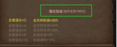 列王的纷争(战争策略游戏) 列王的纷争(战争策略游戏)