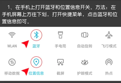 OBD����(�����������)