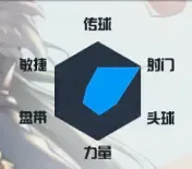 萌神契约(足球少女卡牌游戏) 萌神契约(足球少女卡牌游戏)