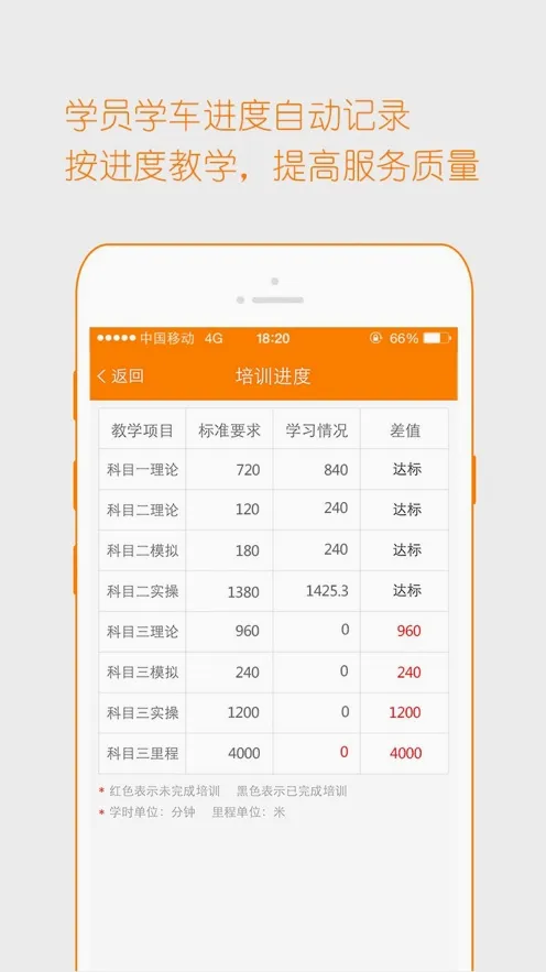 �����������(������������app)v8.0.7858 �ٷ������ͼ