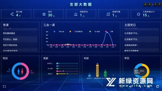 党建可视2026官方最新版本 党建可视2026官方最新版本
